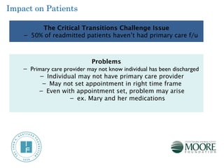 Impact on Patients

         The Critical Transitions Challenge Issue
    – 50% of readmitted patients haven’t had primary care f/u



                             Problems
    – Primary care provider may not know individual has been discharged
          – Individual may not have primary care provider
           – May not set appointment in right time frame
         – Even with appointment set, problem may arise
                     – ex. Mary and her medications
 