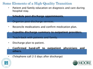 Some Elements of a High-Quality Transition
   •   Patient and family education on diagnosis and care during
       hospital stay.

   •   Schedule post-discharge appointments.

   •   Organize post-discharge services.

   •   Reconcile medications and confirm medication plan.

   •   Expedite discharge summary to outpatient providers.

   •   Teach-back with patients and family.

   •   Discharge plan to patient.

   •   Confirmed hand-off to outpatient physicians and
       others.

   •   (Telephone call 2-3 days after discharge)
 