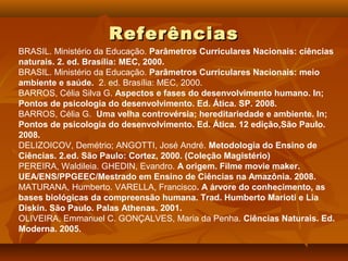 Referências
BRASIL. Ministério da Educação. Parâmetros Curriculares Nacionais: ciências
naturais. 2. ed. Brasília: MEC, 2000.
BRASIL. Ministério da Educação. Parâmetros Curriculares Nacionais: meio
ambiente e saúde. 2. ed. Brasília: MEC, 2000.
BARROS, Célia Silva G. Aspectos e fases do desenvolvimento humano. In;
Pontos de psicologia do desenvolvimento. Ed. Ática. SP. 2008.
BARROS, Célia G. Uma velha controvérsia; hereditariedade e ambiente. In;
Pontos de psicologia do desenvolvimento. Ed. Ática. 12 edição,São Paulo.
2008.
DELIZOICOV, Demétrio; ANGOTTI, José André. Metodologia do Ensino de
Ciências. 2.ed. São Paulo: Cortez, 2000. (Coleção Magistério)
PEREIRA, Waldileia. GHEDIN, Evandro. A origem. Filme movie maker.
UEA/ENS/PPGEEC/Mestrado em Ensino de Ciências na Amazônia. 2008.
MATURANA, Humberto. VARELLA, Francisco. A árvore do conhecimento, as
bases biológicas da compreensão humana. Trad. Humberto Marioti e Lia
Diskin. São Paulo. Palas Athenas. 2001.
OLIVEIRA, Emmanuel C. GONÇALVES, Maria da Penha. Ciências Naturais. Ed.
Moderna. 2005.
 