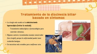 Discinesia vesicular en cirugía general y gastro | PDF