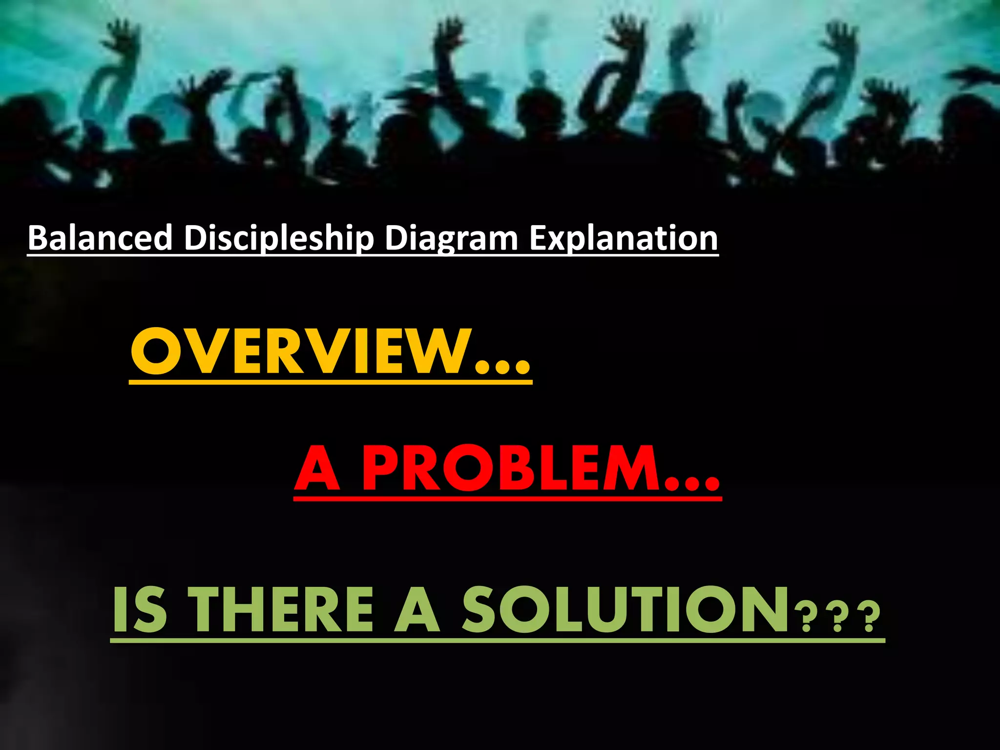 OVERVIEW…
Balanced Discipleship Diagram Explanation
A PROBLEM…
IS THERE A SOLUTION???
 