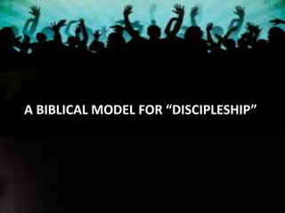 A BIBLICAL MODEL FOR “DISCIPLESHIP”
 