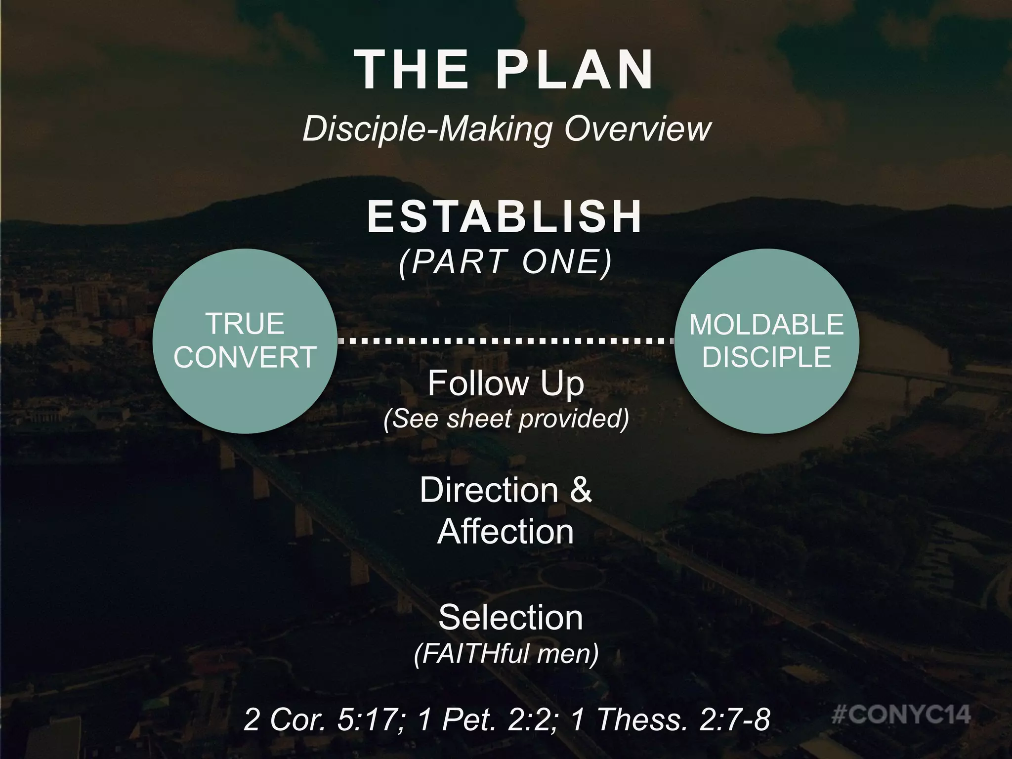 TRUE
CONVERT
MOLDABLE
DISCIPLE
ESTABLISH
(PART ONE)
Follow Up
Direction &
Affection
Selection
(FAITHful men)
THE PLAN
Disciple-Making Overview
2 Cor. 5:17; 1 Pet. 2:2; 1 Thess. 2:7-8
(See sheet provided)
 