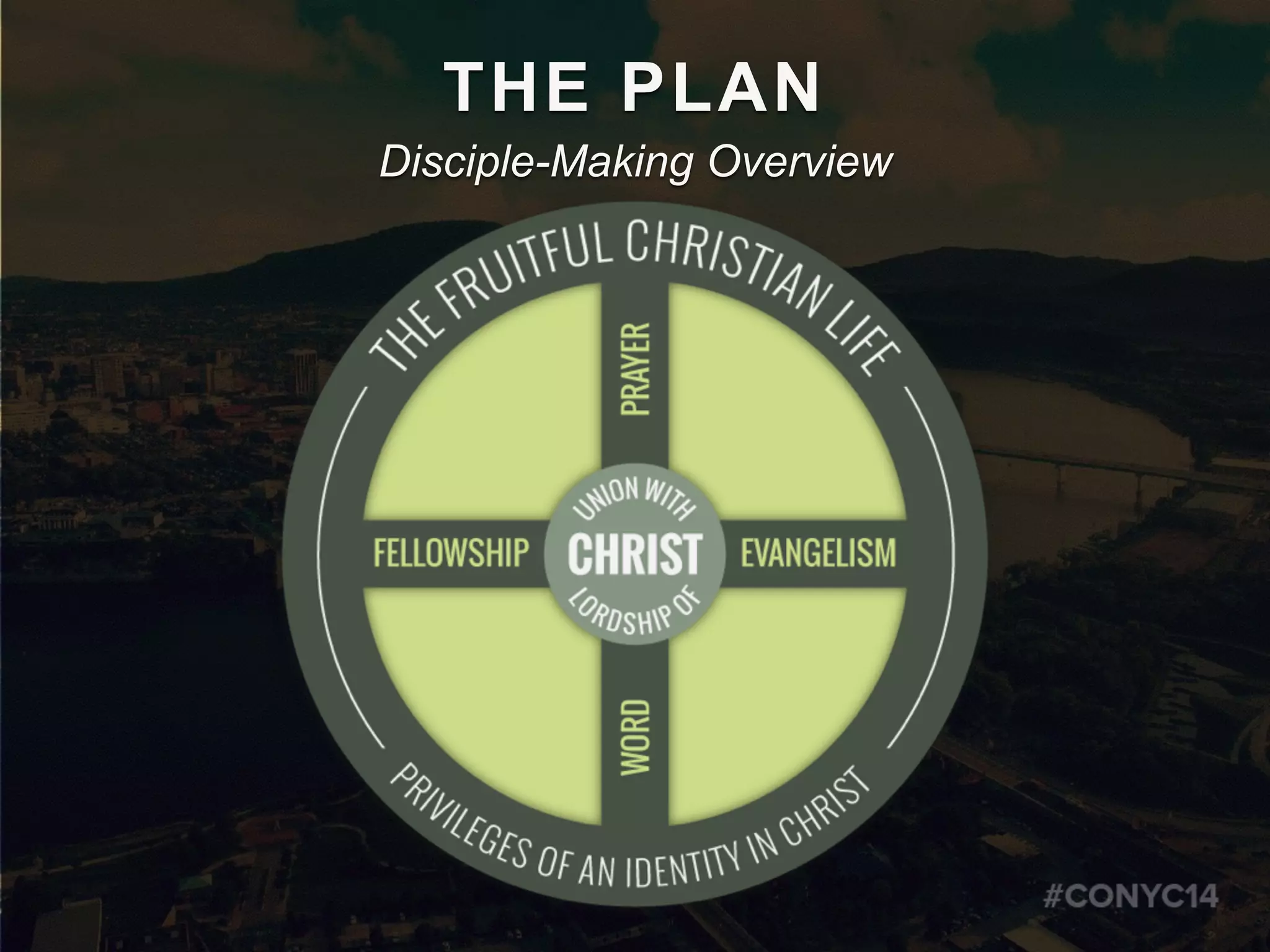 THE PLAN
Disciple-Making Overview
 