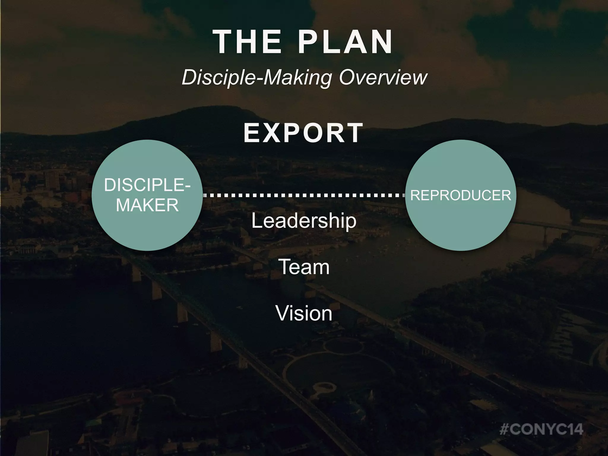 DISCIPLE-
MAKER
REPRODUCER
EXPORT
Leadership
Team
Vision
THE PLAN
Disciple-Making Overview
 
