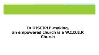 In DISCIPLE-making,
an empowered church is a W.I.D.E.R
Church
 