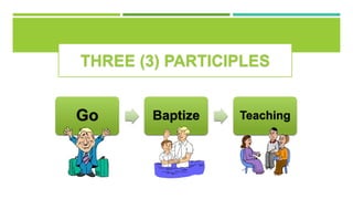 THREE (3) PARTICIPLES
Go Baptize Teaching
 