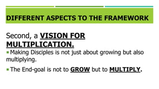 DIFFERENT ASPECTS TO THE FRAMEWORK
Second, a VISION FOR
MULTIPLICATION.
 Making Disciples is not just about growing but also
multiplying.
 The End-goal is not to GROW but to MULTIPLY.
 
