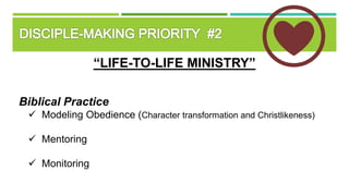 “LIFE-TO-LIFE MINISTRY”
Biblical Practice
 Modeling Obedience (Character transformation and Christlikeness)
 Mentoring
 Monitoring
 