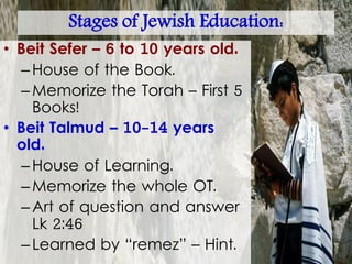 Stages of Jewish Education:
• Beit Sefer – 6 to 10 years old.
–House of the Book.
–Memorize the Torah – First 5
Books!
• Beit Talmud – 10-14 years
old.
–House of Learning.
–Memorize the whole OT.
–Art of question and answer
Lk 2:46
–Learned by “remez” – Hint.
 