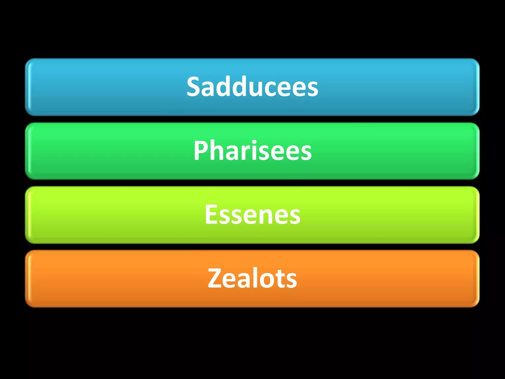 Sadducees
Pharisees
Essenes

Zealots

 