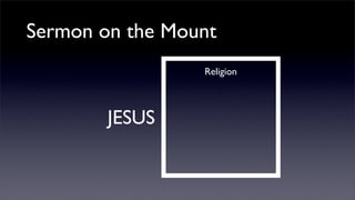Sermon on the Mount
Religion

JESUS

 