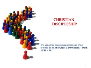 Comprehensive Guide to Christian Discipleship and Spiritual Growth | PPTX