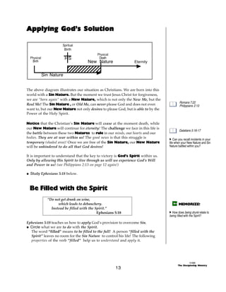 Applying God’s Solution

                        Spiritual
                         Birth
                                            Physical
  Physical                HS                 Death
   Birth                               New Nature                Eternity


             Sin Nature


The above diagram illustrates our situation as Christians. We are born into this
world with a Sin Nature. But the moment we trust Jesus Christ for forgiveness,
we are “born again” with a New Nature, which is not only the New Me, but the
                                                                                             Romans 7:22
Real Me! The Sin Nature , or Old Me, can never please God and does not even                  Philippians 2:13
want to, but our New Nature not only desires to please God, but is able to by the
Power of the Holy Spirit.

Notice that the Christian’s Sin Nature will cease at the moment death, while
our New Nature will continue for eternity! The challenge we face in this life is
                                                                                            Galatians 5:16-17
the battle between these two Natures to rule in our minds, our hearts and our
bodies. They are at war within us! The good news is that this struggle is           A Can you recall incidents in your
temporary (shaded area)! Once we are free of the Sin Nature, our New Nature         life when your New Nature and Sin
will be unhindered to do all that God desires!                                      Nature battled within you?


It is important to understand that the key to victory is God’s Spirit within us.
Only by allowing His Spirit to live through us will we experience God’s Will
and Power in us! (see Philippians 2:13 on page 12 again!)

@ Study Ephesians 5:18 below.



  Be Filled with the Spirit
               “Do not get drunk on wine,
                     which leads to debauchery.                                             MEMORIZE!
                 Instead be filled with the Spirit.”
                                             Ephesians 5:18                         A How does being drunk relate to
                                                                                    being filled with the Spirit?

Ephesians 5:18 teaches us how to apply God’s provision to overcome Sin.
@ Circle what we are to do with the Spirit.
  The word “filled” means to be filled to the full! A person “filled with the
  Spirit” leaves no room for the Sin Nature to control his life! The following
  properties of the verb “filled” help us to understand and apply it.




                                                                                                     ©1999
                                                                                           The Discipleship Ministry
                                                       13
 