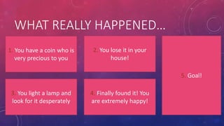 WHAT REALLY HAPPENED…
1. You have a coin who is
very precious to you

2. You lose it in your
house!
5. Goal!

3. You light a lamp and
look for it desperately

4. Finally found it! You
are extremely happy!

 