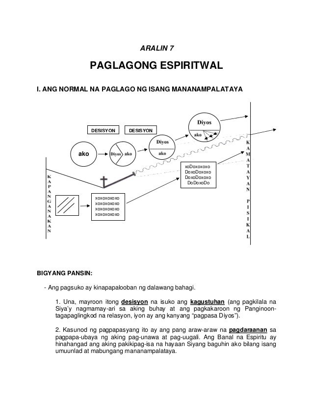 Discipleship manual 1 tagalog revised by biege