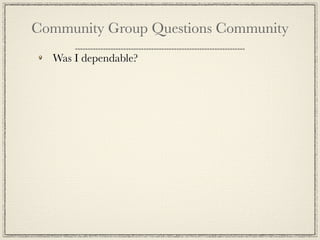 Community Group Questions Community
  Was I dependable?
 