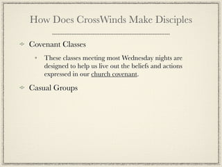 How Does CrossWinds Make Disciples

Covenant Classes
    These classes meeting most Wednesday nights are
    designed to help us live out the beliefs and actions
    expressed in our church covenant.

Casual Groups
 