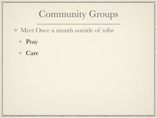 Community Groups
Meet Once a month outside of tribe
 Pray
 Care
 