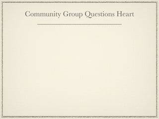 Community Group Questions Heart
 