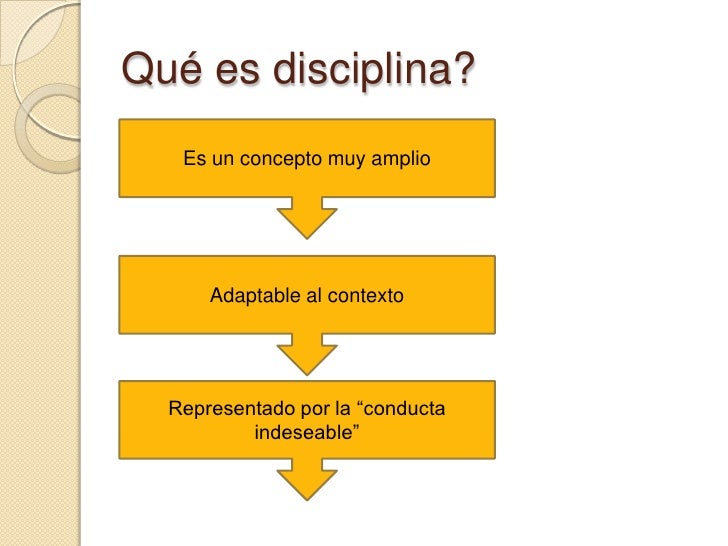 O Que Significa A Sigla Da Disciplina Ppap