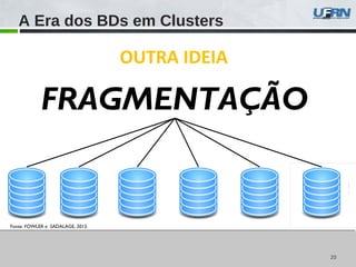 2020
OUTRA IDEIA
Fonte: FOWLER e SADALAGE, 2013.
A Era dos BDs em Clusters
FRAGMENTAÇÃO
 