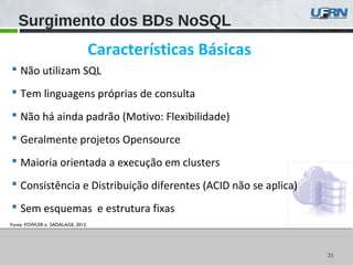 2525
Fonte: FOWLER e SADALAGE, 2013.
Surgimento dos BDs NoSQL
 Não utilizam SQL
 Tem linguagens próprias de consulta
 Não há ainda padrão (Motivo: Flexibilidade)
 Geralmente projetos Opensource
 Maioria orientada a execução em clusters
 Consistência e Distribuição diferentes (ACID não se aplica)
 Sem esquemas e estrutura fixas
Características Básicas
 