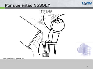 3737
Fonte: ARMBRUSTER e HUNGER, 2013.
Por que então NoSQL?
 