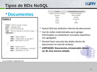 4343
Fonte: FOWLER e SADALAGE, 2013.
Tipos de BDs NoSQL
•Documentos
 Acesso fácil aos atributos internos do documento
 Uso de visões materializadas para agregar
informações ou estabelecer consultas específicas
nos agregados
 Possível fazer consulta dos dados dentro do
documento no nível de atributo
 LIMITAÇÃO: Documentos armazenados devem
ser de uma mesma coleção.
Oracle MongoDB(documentos)
Instância de Banco de Dados Instância MongoDB
Esquema Banco de Dados
Tabela Coleção
Linha Documento
RowID _id
Junção DBRef
 