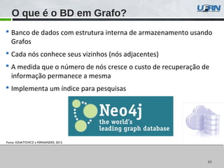 6060
O que é o BD em Grafo?
 Banco de dados com estrutura interna de armazenamento usando
Grafos
 Cada nós conhece seus vizinhos (nós adjacentes)
 A medida que o número de nós cresce o custo de recuperação de
informação permanece a mesma
 Implementa um índice para pesquisas
Fonte: IGNATOVICZ e FERNANDES, 2013.
 