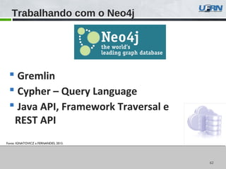 6262
Trabalhando com o Neo4j
Fonte: IGNATOVICZ e FERNANDES, 2013.
 Gremlin
 Cypher – Query Language
 Java API, Framework Traversal e
REST API
 