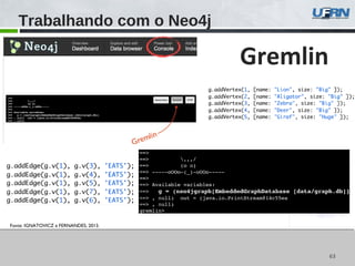 6363
Trabalhando com o Neo4j
Fonte: IGNATOVICZ e FERNANDES, 2013.
Gremlin
 