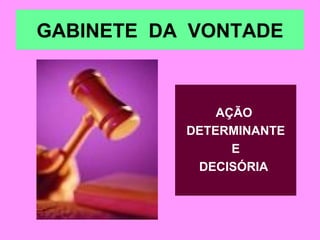 GABINETE  DA  VONTADE AÇÃO  DETERMINANTE E  DECISÓRIA : 