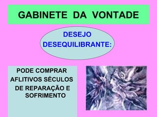 GABINETE  DA  VONTADE PODE COMPRAR  AFLITIVOS SÉCULOS  DE REPARAÇÃO E SOFRIMENTO DESEJO DESEQUILIBRANTE: 