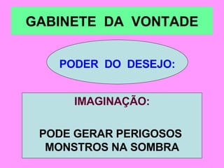 GABINETE  DA  VONTADE PODER  DO  DESEJO: IMAGINAÇÃO: PODE GERAR PERIGOSOS  MONSTROS NA SOMBRA 