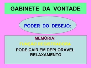 GABINETE  DA  VONTADE PODER  DO  DESEJO: MEMÓRIA:  FUNÇÃO REGISTRADORA   PODE CAIR EM DEPLORÁVEL  RELAXAMENTO 