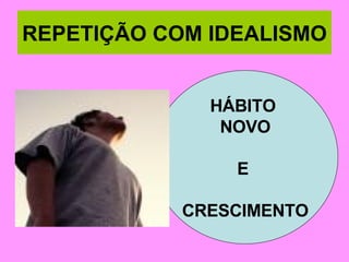 REPETIÇÃO COM IDEALISMO HÁBITO  NOVO E  CRESCIMENTO 
