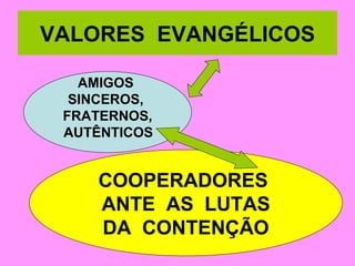 VALORES  EVANGÉLICOS AMIGOS  SINCEROS,  FRATERNOS, AUTÊNTICOS   COOPERADORES  ANTE  AS  LUTAS DA  CONTENÇÃO 