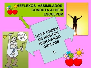 REFLEXOS  ASSIMILADOS  CONDUTA ALHEIA ESCULPEM NOVA ORDEM DE HÁBITOS RENOVANDO DESEJOS E 