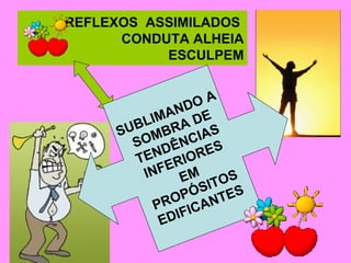 REFLEXOS  ASSIMILADOS  CONDUTA ALHEIA ESCULPEM SUBLIMANDO A SOMBRA DE TENDÊNCIAS INFERIORES EM PROPÓSITOS EDIFICANTES 