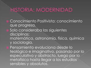 HISTORIA: MODERNIDADConocimiento Positivista: conocimiento que progresa.Solo consideraba las siguientes disciplinas: matemática, astronomía, física, química y sociología.Pensamiento evoluciona desde lo teológico e imaginativo, pasando por lo especulativo y abstracto, luego por lo metafísico hasta llegar a los estudios sensibles y absolutos. 