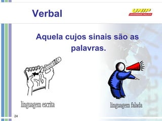 Verbal Aquela cujos sinais são as palavras. linguagem escrita linguagem falada 
