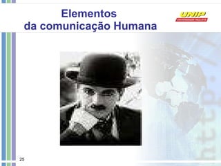 Elementos  da comunicação Humana 