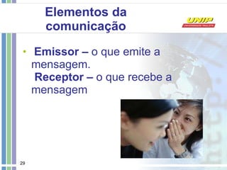 Emissor –  o que emite a  mensagem.    Receptor –  o que recebe a mensagem Elementos da comunicação 
