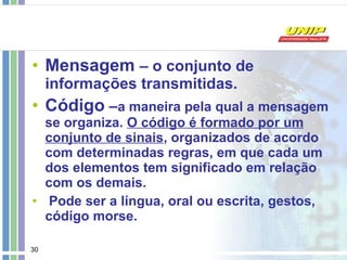 Mensagem  – o conjunto de informações transmitidas.  Código  – a maneira pela qual a mensagem se organiza.  O código é formado por um conjunto de sinais , organizados de acordo com determinadas regras, em que cada um dos elementos tem significado em relação com os demais. Pode ser a língua, oral ou escrita, gestos, código morse.   