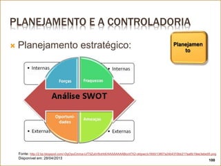 PLANEJAMENTO E A CONTROLADORIA
100
Fonte: http://2.bp.blogspot.com/-OgOyuCmma-U/T5ZubV6oHdI/AAAAAAAABio/d7X2-oktpwc/s1600/13807a24b4310bb217ea6b19ee3ebe55.png
Disponível em: 28/04/2013
 Planejamento estratégico:
 