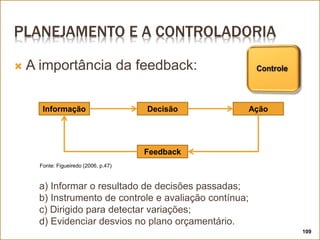 PLANEJAMENTO E A CONTROLADORIA
 A importância da feedback:
109
Fonte: Figueiredo (2006, p.47)
a) Informar o resultado de decisões passadas;
b) Instrumento de controle e avaliação contínua;
c) Dirigido para detectar variações;
d) Evidenciar desvios no plano orçamentário.
Informação Decisão Ação
Feedback
 