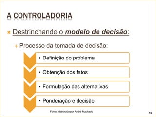 A CONTROLADORIA
• Definição do problema
• Obtenção dos fatos
• Formulação das alternativas
• Ponderação e decisão
 Destrinchando o modelo de decisão:
 Processo da tomada de decisão:
Fonte: elaborado por André Machado
16
 
