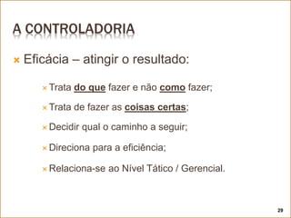 A CONTROLADORIA
 Eficácia – atingir o resultado:
 Trata do que fazer e não como fazer;
 Trata de fazer as coisas certas;
 Decidir qual o caminho a seguir;
 Direciona para a eficiência;
 Relaciona-se ao Nível Tático / Gerencial.
29
 