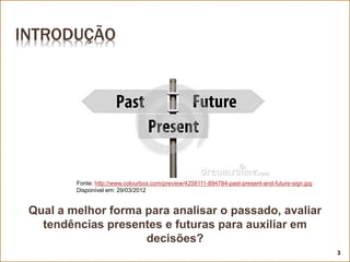 INTRODUÇÃO
Qual a melhor forma para analisar o passado, avaliar
tendências presentes e futuras para auxiliar em
decisões?
Fonte: http://www.colourbox.com/preview/4258111-894784-past-present-and-future-sign.jpg
Disponível em: 29/03/2012
3
 